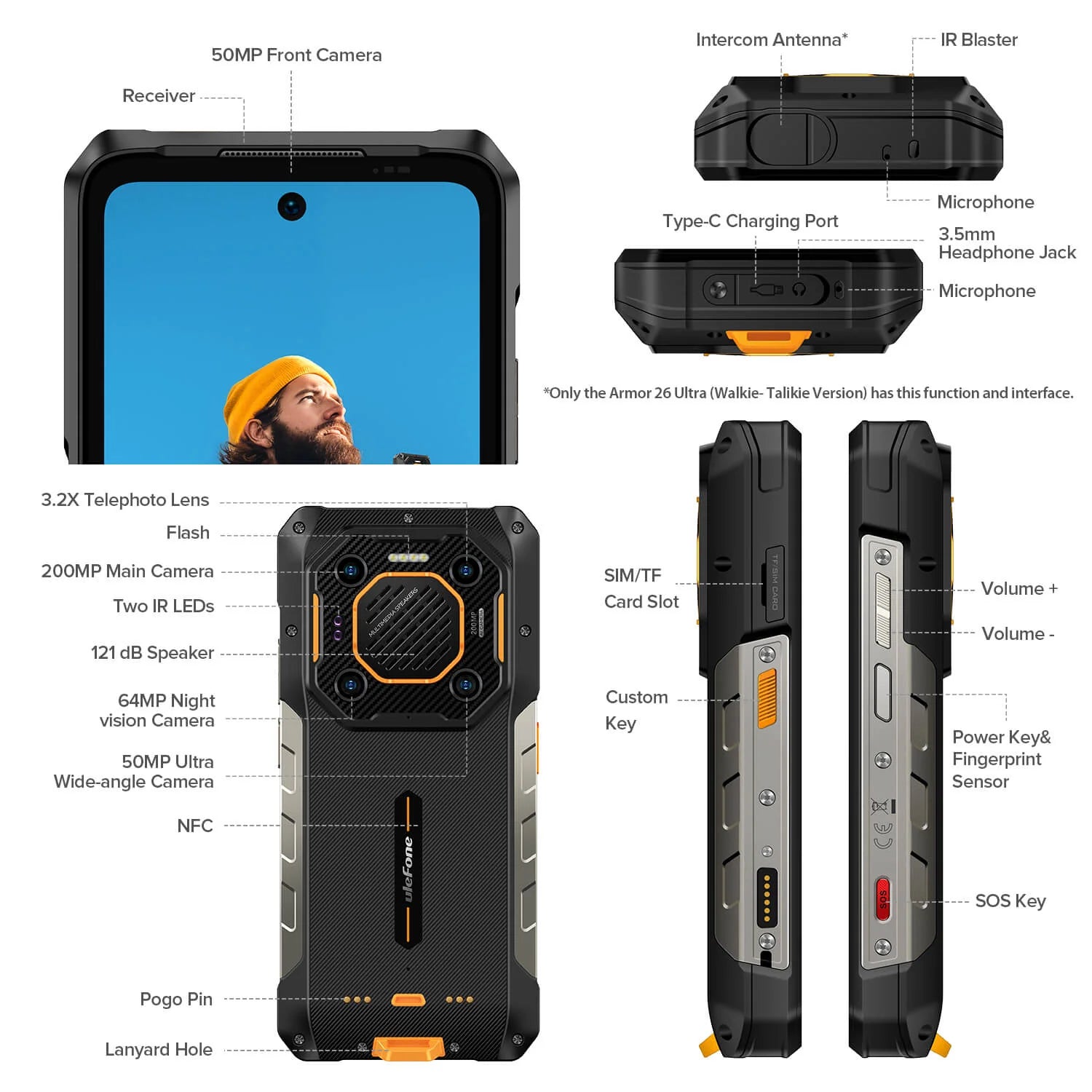 Armor 26 Ultra 5G & Walkie Talkie